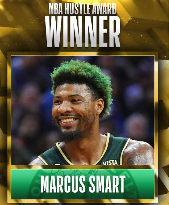 Kauden parhaan hustlen palkinnon sai Celtics-vahti Marcus Smart